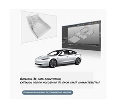 Floor Mats for Model 3 2024 2023 2022 2021 , TPE All Weather Protection F…