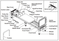 RUBBER STANDS & HARDWARE ONLY for Stamina AeroPilates Reformer (55-4266A), USED