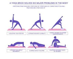 Yoga Building Blocks Cubes Pilates Bricks Reinforcement Mats Sports Supplies New