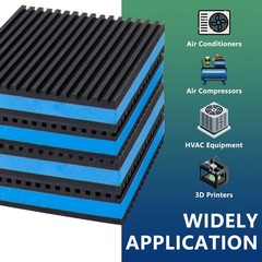 Anti Vibration Pad with Ribbed Rubber, 4″ x 4″ x 7/8″ Blue EVA Center Isolati…