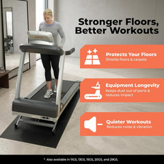 Premium U.S.A. Made Accessories for Treadmills, Ellipticals & More