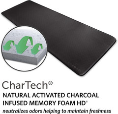Premium Extra Thick Yoga Mat – Skid Resistant, Odor Neutralizing, with Strap