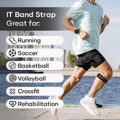 IT Band Strap, Adjustable Iliotibial Band Syndrome Brace, IT Band Relief for …