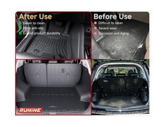 Floor Mats for Hyundai Tucson 2016-2021/Kia Sportage 2017-2022, All Weather P…