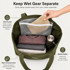 Yoga Mat Bag for Women, Pure Cotton Canvas Yoga Tote with Wet/Dry Pocket, Bottle