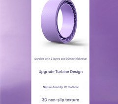 Sabina 3D Non-Slip Yoga Wheel for Stretching, Pilates & Back Pain Relief