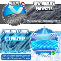 3 Pcs Cooling Neck Wraps – Cooling Towels with Ice Polymer, Soft Breathable N…
