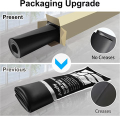 Extra Large Silicone Mat 35.3″X23.5″X0.08″, Multipurpose Silicone Mat Thick Heat
