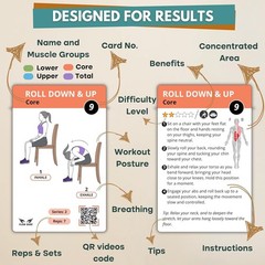 Chair Yoga for Seniors over 60 – 70 Exercise Cards with Videos & Workout Plan –