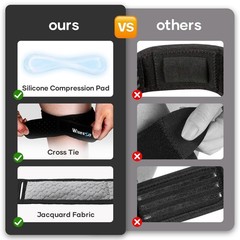 IT Band Strap, Adjustable Iliotibial Band Syndrome Brace, IT Band Relief for …