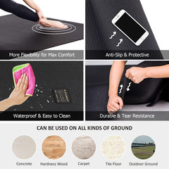 Extra Thick Non-Slip Yoga Mat for Home Gym – 6’x4′, 6’x6′, 7’x5′ Options