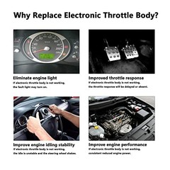 Electronic Throttle Body Assembly Replacement for Malibu Silverado 12615503