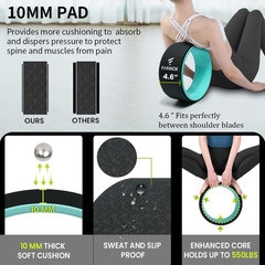 Yoga Wheel for Stretching & Flexibility to Help Back Aches & Tension, Deep Tissu