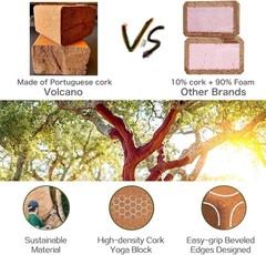 Cork Yoga Blocks 2 Pack Set -Natural Cork From , 9″X6″X4″ Yoga Blocks