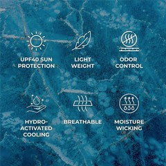 SHAKEitCOOL Original Cooling Towel – Be Cool in Style – Heat Small, Blue Wave