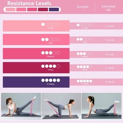 10 Pcs Pilates Equipment Present Pilates Ring Set with Yoga Ring Ball Stretch…