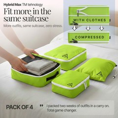 4-Piece Luxury Compression Packing Cubes & Bags for Travel – Maximize Spac