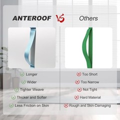 Durable Non-Elastic Stretch Strap for Physical Therapy and Yoga, 10 Loops Stretc