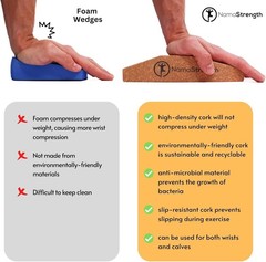 Cork Yoga Wedge Block – Non-Slip Wrist Support, Set of 2
