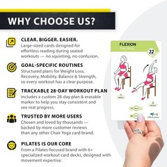 Easy-to-Follow Waterproof Seated Exercise Cards – Ideal for Beginners & Seniors