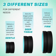 3 Pack Yoga Wheel Set for Back Pain Relief & Stretching, Deep Tissue Massage Foa