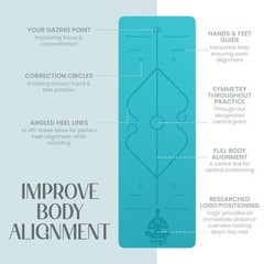 Yoga Mat 6mm Non Slip TPE Fitness Mat for Yoga, Pilates & Home Workout…