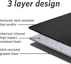 Premium Extra Thick Yoga Mat – Skid Resistant, Odor Neutralizing, with Strap