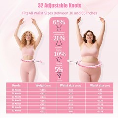 65 Inch Adjustable Fitness Waist Hoop – 32 Detachable Links, Quiet Non-Drop F…