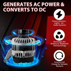 13506528 Alternator Compatible with Chevy Malibu 2016-2020 1.5L and Cruze 201…