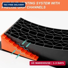 RELIANCER RV Camper Leveler Kit-2 Curved Levelers,2 Wheel Chocks,RV Leveling Blo