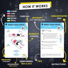 Customizable Pilates Ring Exercise Cards – 58 Workout Ideas with Easy Reference