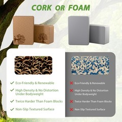 Cork Yoga Blocks 2 Pack Set, Natural Soft Non-Slip Blocks,