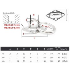 Ceiling Wall Mount Hook Heavy Duty Anchor Diamond Pad Eye Plate With Ring 5mm…