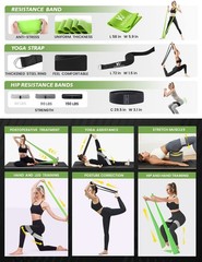 12-in-1 Yoga Starter Kit – Mat, Foam Roller, Resistance Bands, Blocks & Massage