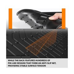 ANDPLAY TPE Floor Mats Liners Compatible with Tesla Model Y 2020-2024 5 seat …