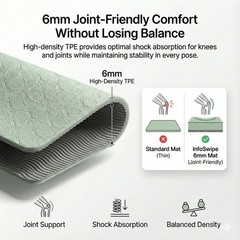 Premium TPE Yoga Mat – Eco-Friendly, 6mm Thick Non-Slip Mat for Yoga, Pilates…