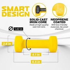 Neoprene Coated Dumbbell Hand Weight Sets of 2 – Multiple Weight Options with