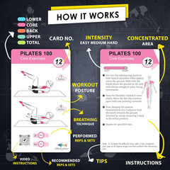 Pilates Workout Cards | 58 Mat Pilates Exercise Cards with Postures, Video Instr