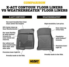 Husky Liners Front Row Black Floor Mats All Weather Durable Precision Fit