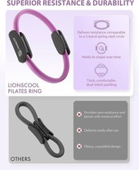Lionscool 14in Pilates Ring Magic Circle Purple/Black PVC Padded Handles