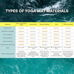 Yoga Mat With Strap 5mm Non Slip Suede & TPE – Eco-Friendly Fitness & Exercise