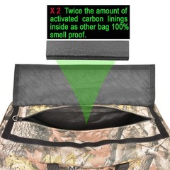 XL Large Duffle Bag Water Resistant Sport Gym Overnight Weekender Bag,Big Cap…