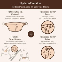 Anti Pickpocket Bag – RFID Crossbody Bag for Travel, Adjustable Strap Multipl…
