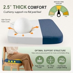 Dining Chair Cushions Set of 6, 2.5 inch Thick 6 Count(Pack of 1) Navy Blue
