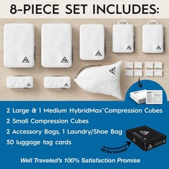 8-Piece Luxury Compression Packing Cubes & Bags for Travel – Maximize Spac