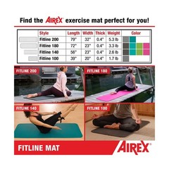 Airex Fitline 180 Workout Exercise Mat for Fitness, Gym Floor, Yoga, Pilates …
