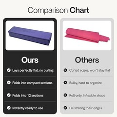 Folding Yoga Mat, TPE Folding Yoga Mat, Foldable Exercise Mat for Yoga,