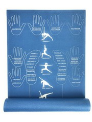 Instructional Yoga Mat/Educational Yoga Mat (Best Yoga Mat for Beginners Extr…