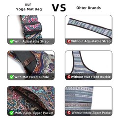 Large Yoga Mat Bag with Zipper Pocket, Fits Most Mats & Accessories, Ideal Gift
