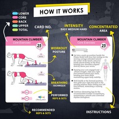 Flexies Pilates Board Workout Cards | 71 71 cards, Color Corded workout cards